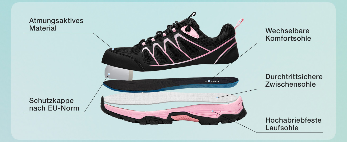 Зручні захисні черевики унісекс для роботи та повсякденного носіння, чоловічі та жіночі, з антипрокольною підошвою, легкі, чорно-рожеві, EU 36-46