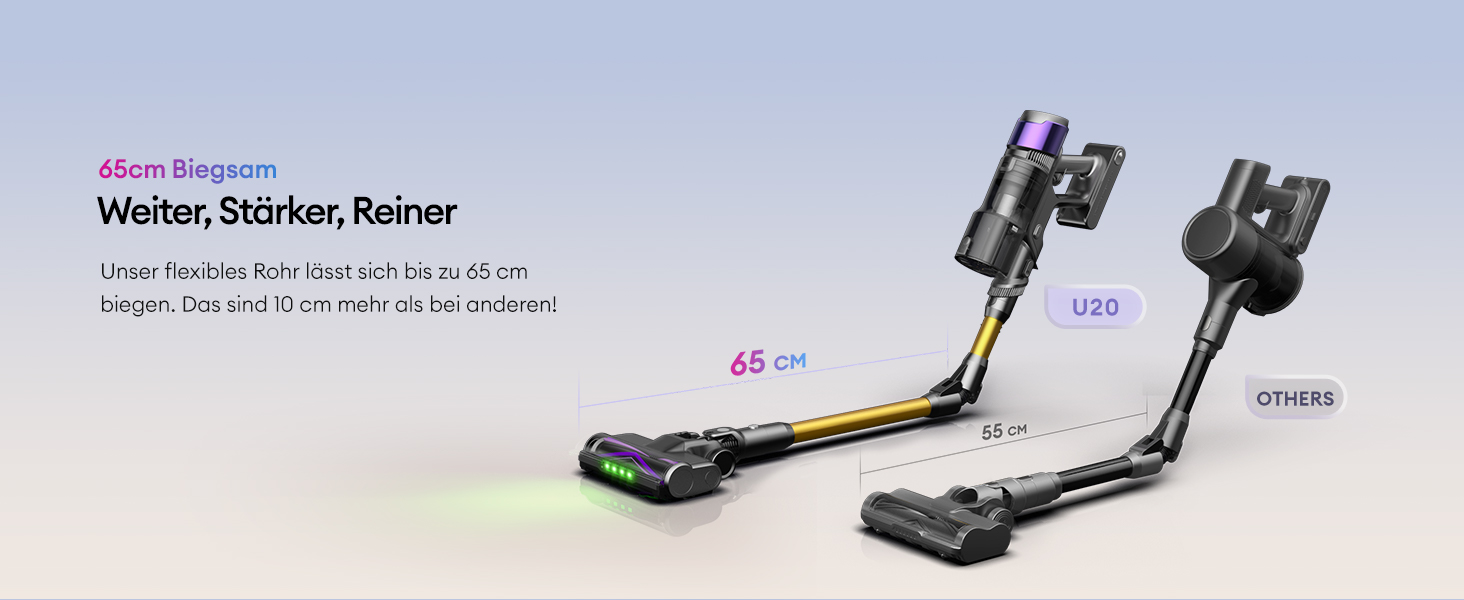 Акумуляторний бездротовий пилосос Ultenic 55KPA 600W, з гнучкою трубкою 180°, контейнером 1.5л та GreenEye підсвіткою для килимів та твердих підлог, Gold