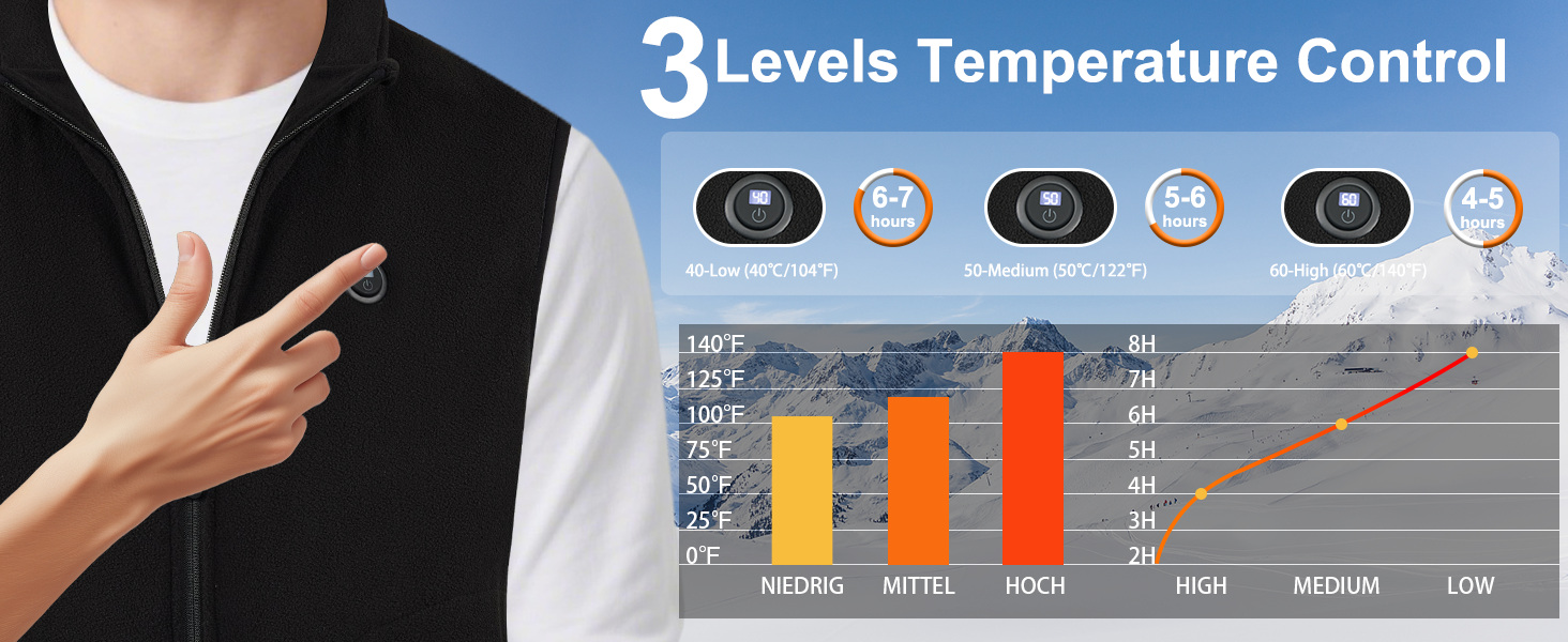 Обогреваемый жилет с аккумулятором 27000mAh 7.4V флисовый жилет, электрический жилет с 13 зонами нагрева, 3 режима температуры, мужской/женский, XL, глубокий черный