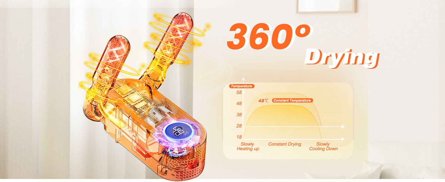 Електричний сушильник для взуття з таймером, антибактеріальний, для взуття, черевиків, футболок, лиж, шкарпеток, шапок, рукавичок