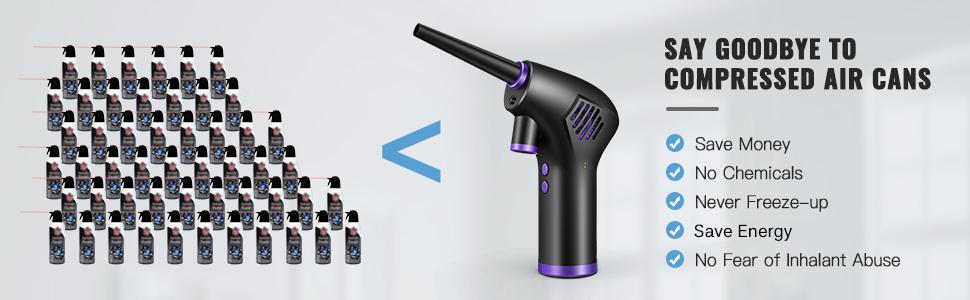 Електричний пилосос Fulluky для чищення ПК, ноутбуків, меблів та авто. Air Duster з акумулятором 15000mAh та LED-ліхтариком