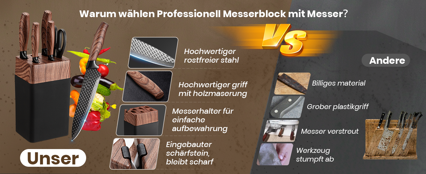 Набір ножів Messerblock Set, 7 предметів: професійний кухонний набір з блоком, з високоякісної нержавіючої сталі та ергономічними ручками, для дому. Чорний колір.