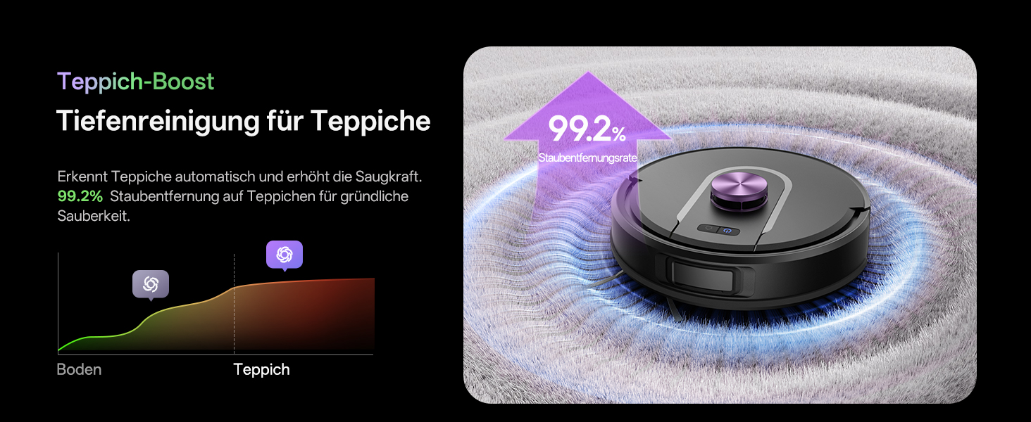 Робот-пилосос Vexilar W15 з функцією миття підлоги, бездротовий, 10000Pa, LiDAR, 180 хвилин, керування через додаток та голосовий помічник