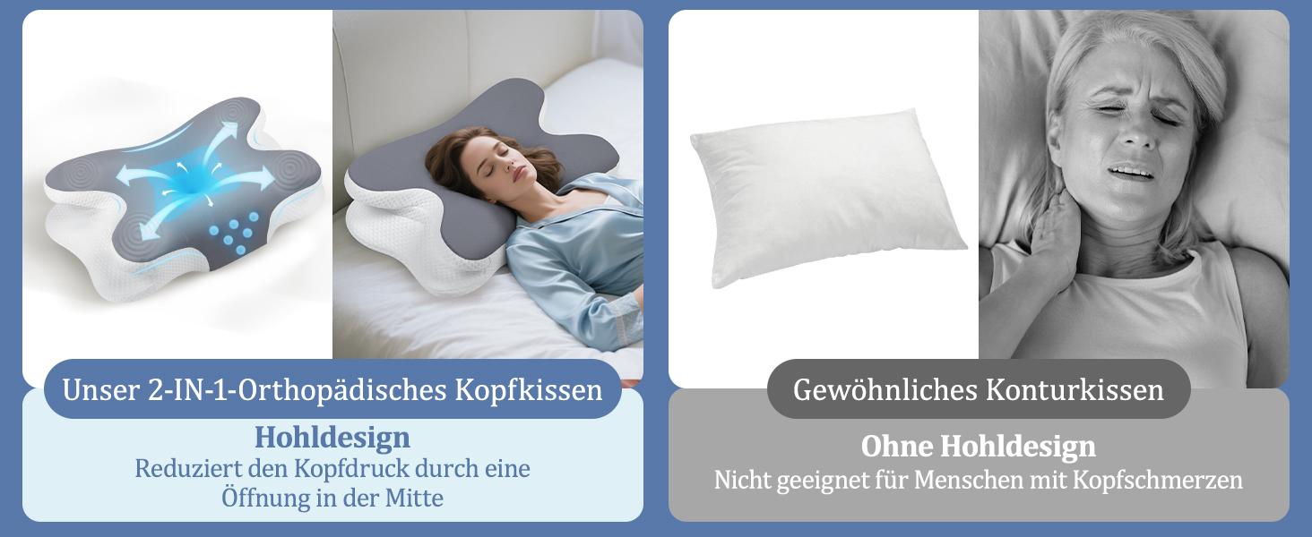 Ортопедична подушка для сну з Memory Foam - для шиї, спини та сну на боці. Подушка з ефектним покриттям з льонової тканини (темно-сіра)