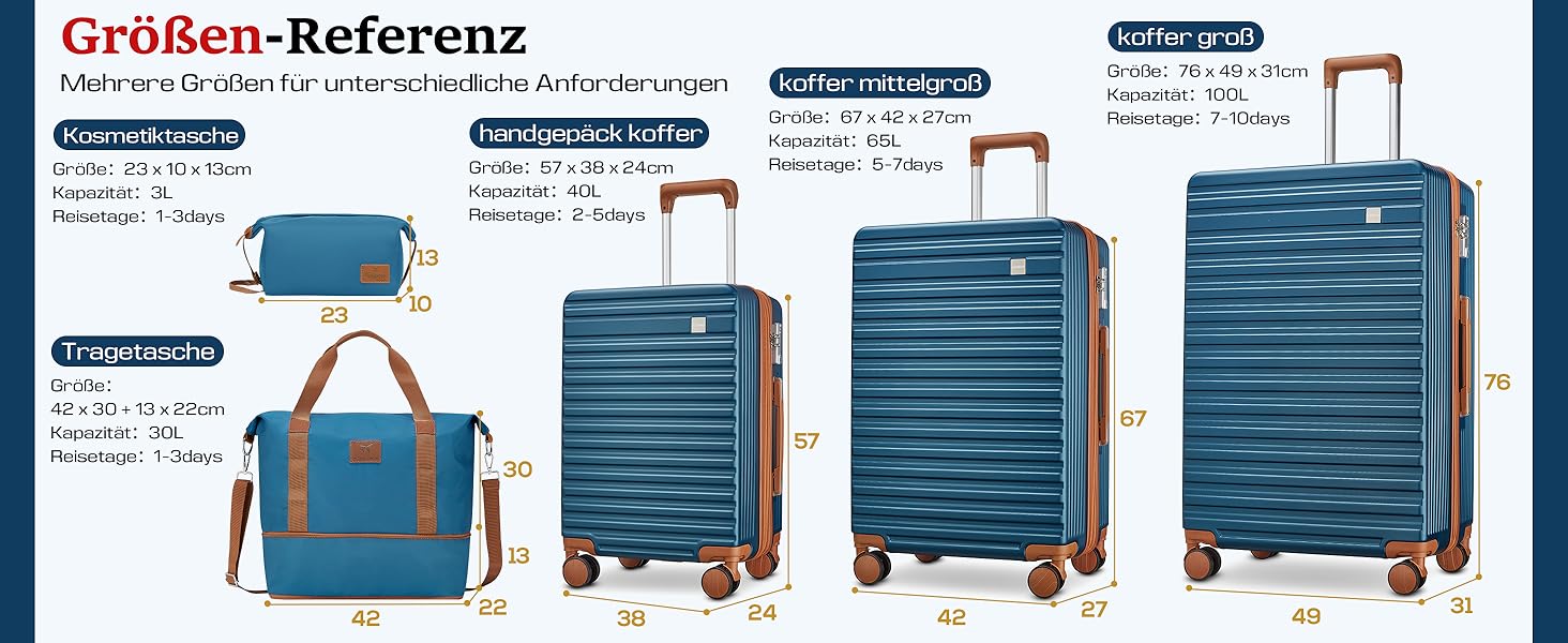 Набір валіз Joyway з ABS-пластику (4 колеса, TSA-замок) з місткою сумкою та культурою. Великий синій кофр