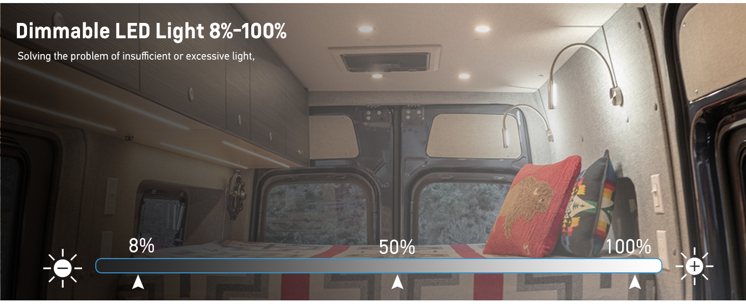 Світлодіодна лампа для кемпера Acegoo 12V/24V з USB зарядкою, червоним нічником, димуванням та гнучким кронштейном