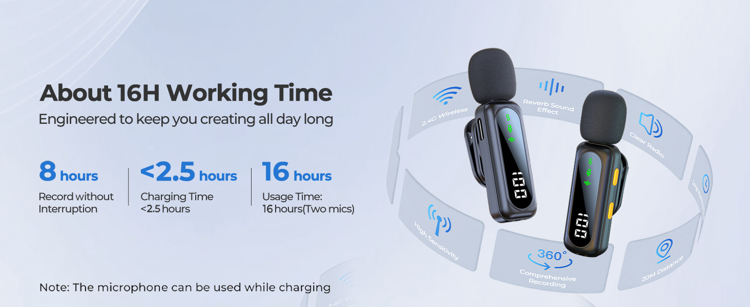 Мікрофон Handy – Петличний мікрофон сумісний з iPhone/Android/PC, магнітний лавел'єр з шумозаглушенням, для стрімінгу, влогів, YouTube та інтерв'ю (Чорний)