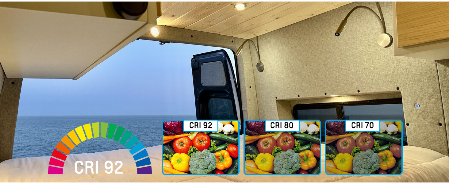 Світлодіодна лампа для кемпера Acegoo 12V/24V з USB зарядкою, червоним нічником, димуванням та гнучким кронштейном