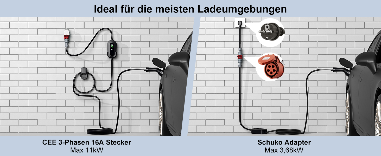 Мобільна зарядна станція Wallbox 11 кВт (3-фазна) з кабелем 7м, роз'єм Type 2, CEE 16A, адаптер-сет | Зарядка для електромобілів та PHEV | IP65, 6/8/10/13/16A