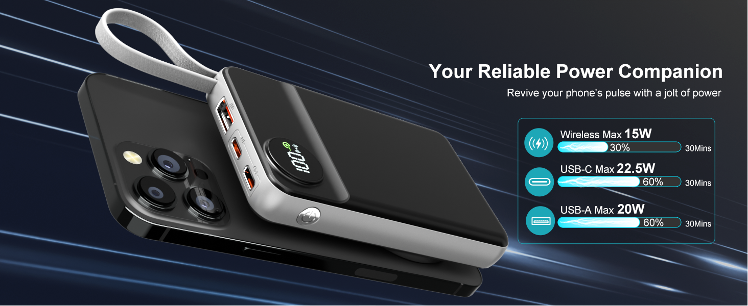 Powerbank MagSafe 20000mAh з PD 20W, USB-A, магнітним з'єднанням, інтегрованими кабелями, бездротовою зарядкою 15W, цифровим дисплеєм, сірий колір