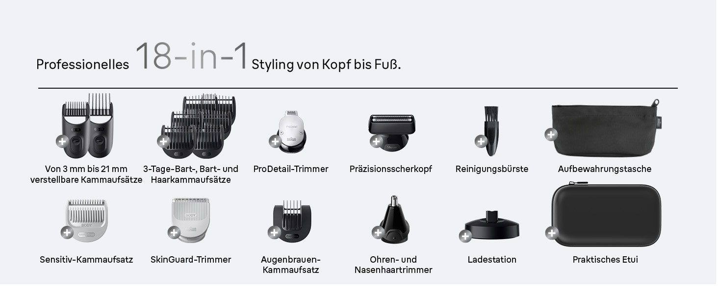Braun Series 7 All-in-One AIO7545 – Триммер для бороди, волосся та тіла 18-в-1, сірий