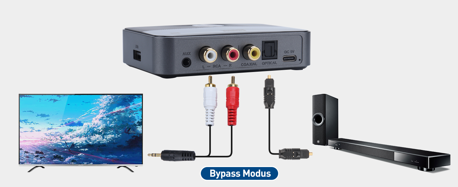 August MR285 Bluetooth 5.3 Аудіо Адаптер: Передавач/Приймач з NFC, Multipoint, AUX, RCA, Оптичний, Коаксіальний, USB для TV, PC, Авто