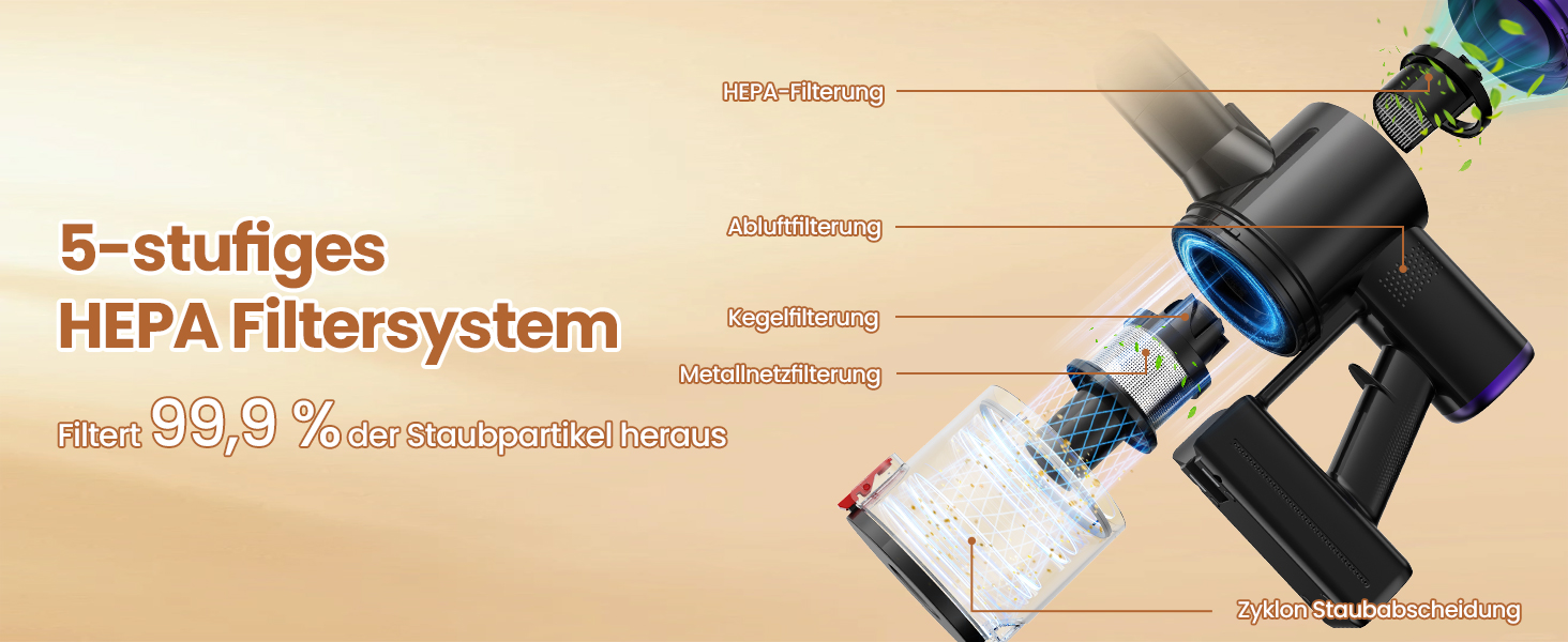 Бездротовий акумуляторний пилосос S9 з гнучким гофрованим всмоктувачем, 45000Pa/500W/45хв, станція зарядки, самостійна підставка, підходить для шерсті тварин, килимів, твердих поверхонь.