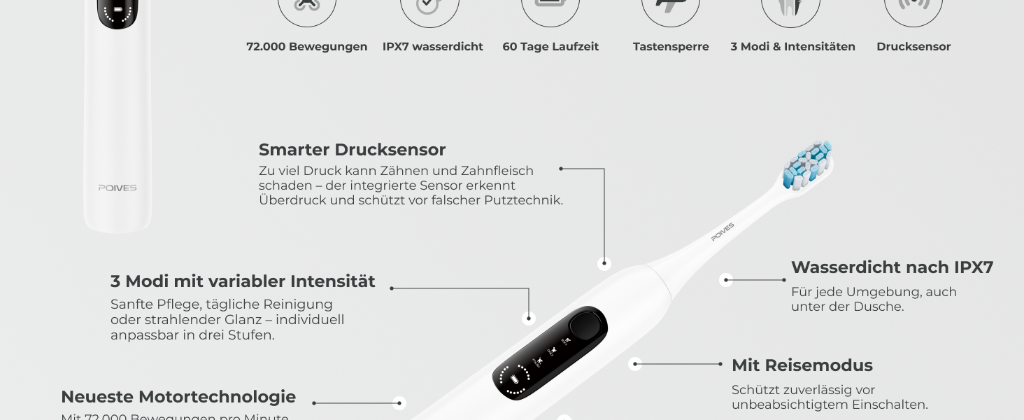 Електрична зубна щітка POIVES P1 Pro з датчиком тиску, 72000 рухів, гарантія до 4 років, 111 днів без ризику, довга тривалість роботи акумулятора, колір Midnight Blue (P1 Pro Silk White)
