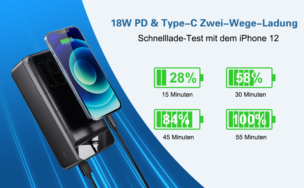 Powerbank 60000mAh з LED-дисплеєм, 22,5W PD USB-C, 4 виходи, 3 входи, сумісний з iPhone, Android та іншими пристроями (Чорний)