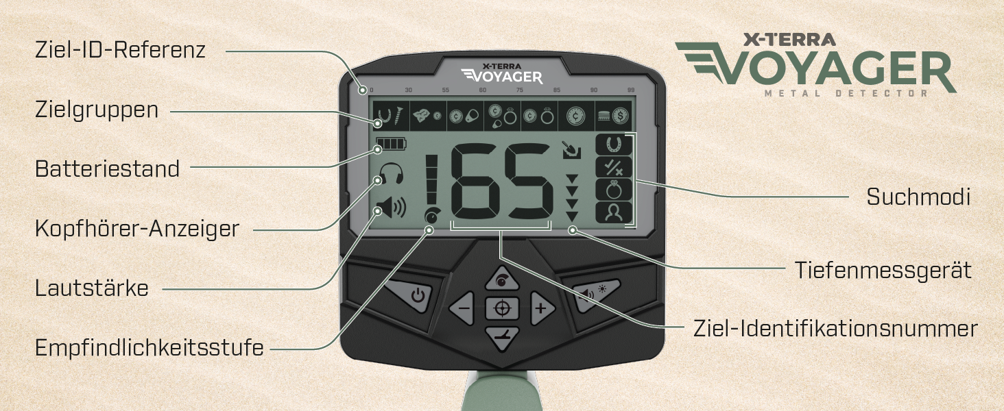 Металодетектор Minelab X-Terra Voyager - професійний, для дорослих, водонепроникний, 4 режими, з навушниками, рюкзаком та шукачем. (Ліс, Зелений)