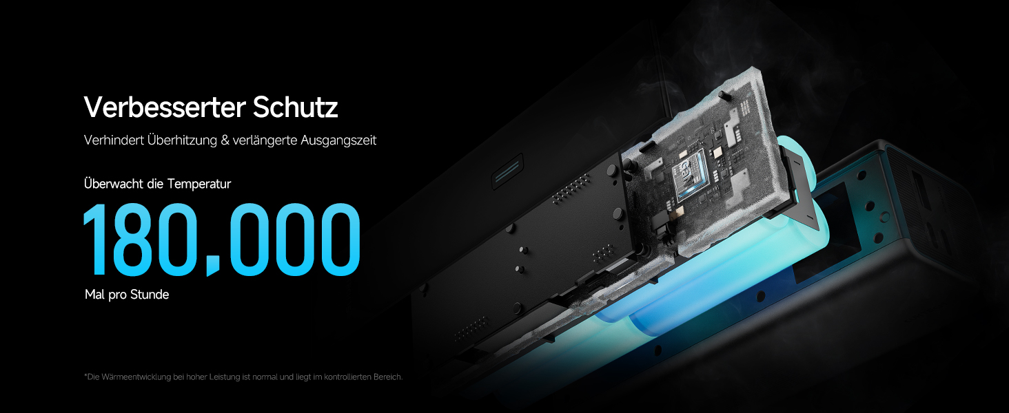 Power Bank CUKTECH 15 Ultra 20000mAh 165W з PD 3.1 та цифровим дисплеєм. Сумісний з iPhone, MacBook Pro, Samsung та іншими пристроями.