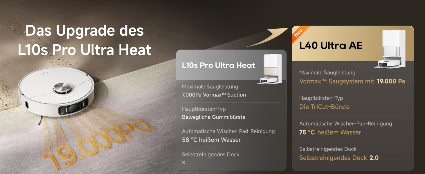 Робот-пилосос Dreame L40 Ultra AE з функцією миття, 19000 Па потужність всмоктування, багато щіток та гнучкий моп, для вологого та сухого прибирання. Автоматична станція очищення пилу.