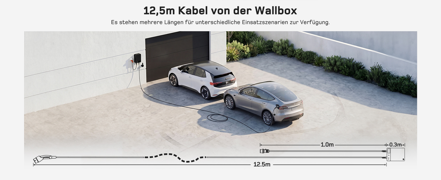 Wallbox 11 кВт з Wi-Fi та кабелем Type 2 7,5м, 3-фазне зарядне для електромобілів (BEV/PHEV), захист RCD Type A 30mA/DC 6mA, IP54, чорний