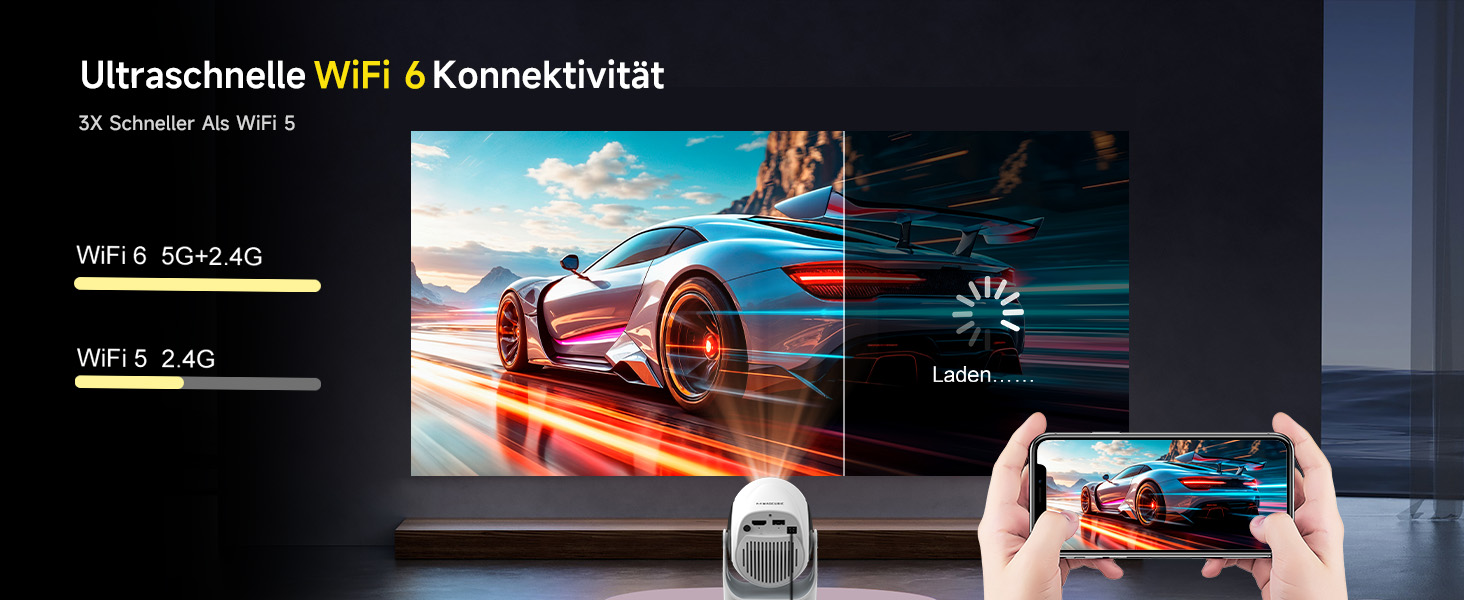 Портативний проєктор Magcubic Mini Beamer 4K з Android 11, Bluetooth 5.0, WiFi Dualband та автоматичною корекцією трапеції