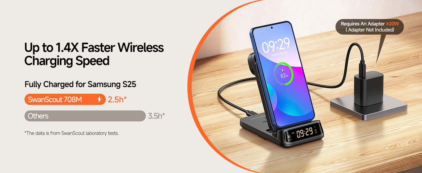 Бездротова зарядка SwanScout 708S для Samsung Galaxy S26 Ultra/+/S26/S25/S24/S23/S22/S21, Galaxy Watch Ultra/8/7/6/5/4, Galaxy Buds4 Pro (Без адаптера) Чорна