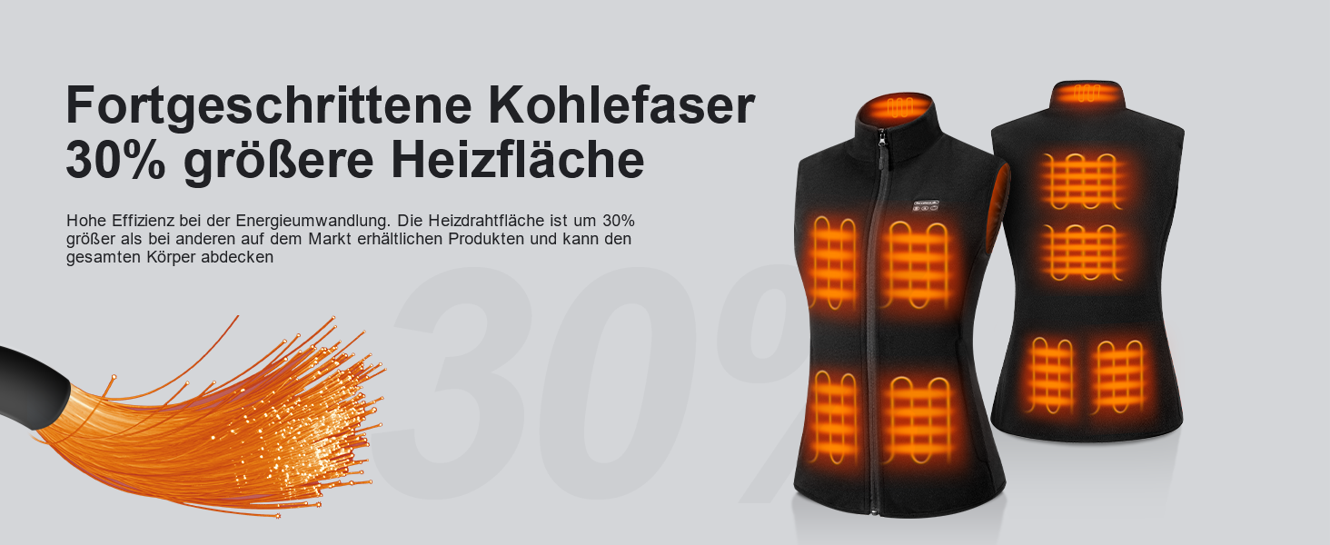 Жіноча флісова жилетка з підігрівом та Powerbank 16000mAh, 9 зон підігріву, контролер, світлодіодне освітлення, чорний