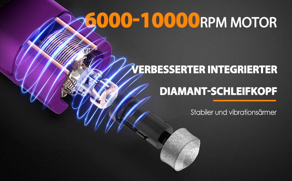 Шліфувальник кігтів для собак Profi Krallenschleifer 3-ступінчатий з LED-підсвіткою, тихий, акумуляторний, для собак великих, середніх та малих порід, темно-зелений (фіолетовий)