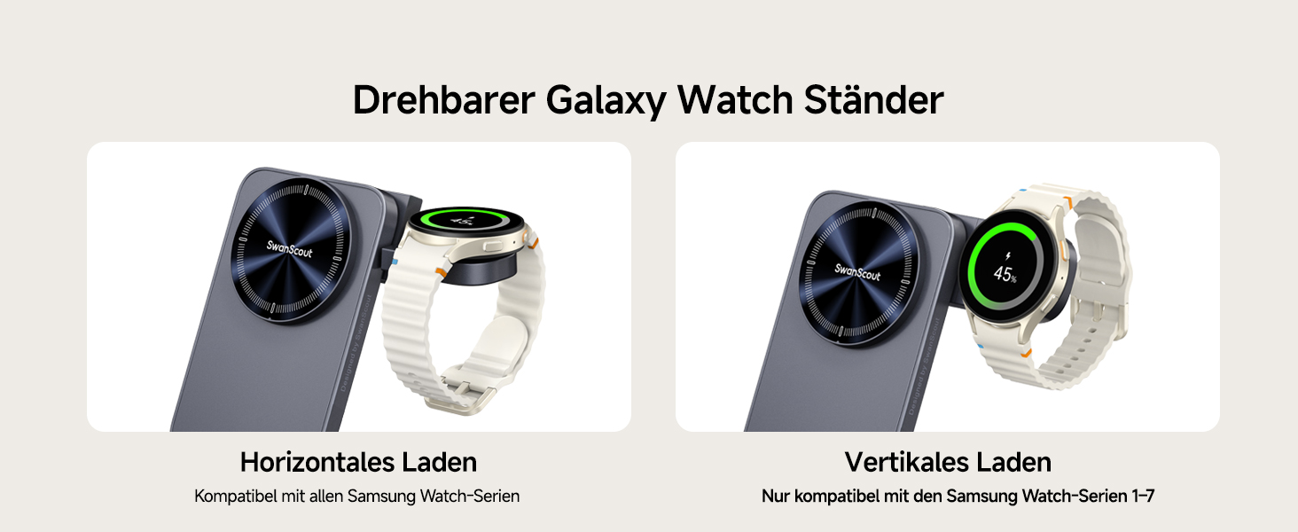 Зарядна станція SwanScout магнітна 3-в-1 для Samsung Galaxy S25 Ultra/S24/Z Flip 7/Z Fold 7, годинник Samsung Watch 8 Classic/8/Ultra/7, навушники Galaxy Buds 3, SwanScout 708SM