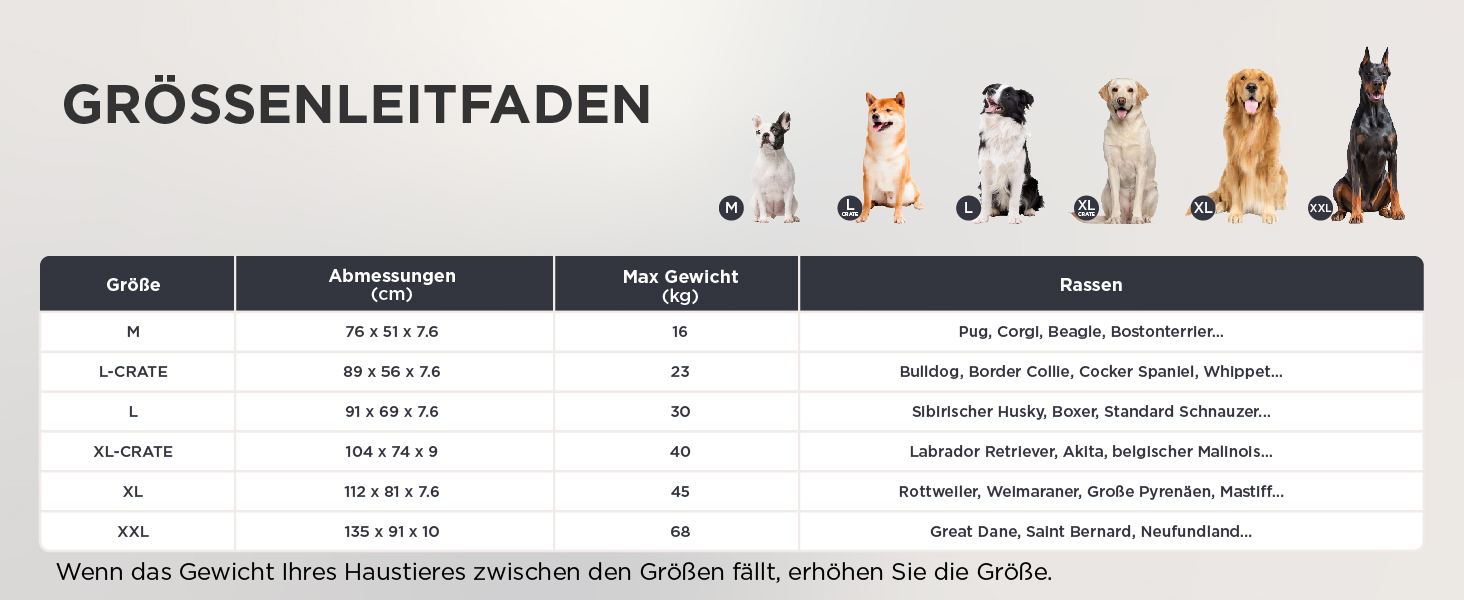 Ортопедичне ліжко для собак BEDSURE - великі породи, 112x81x8 см, м'яке, миється, сірого кольору