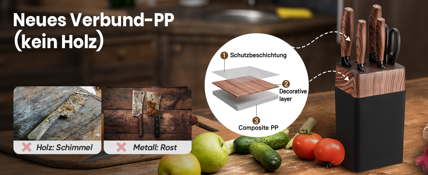 Набір ножів Messerblock Set, 7 предметів: професійний кухонний набір з блоком, з високоякісної нержавіючої сталі та ергономічними ручками, для дому. Чорний колір.