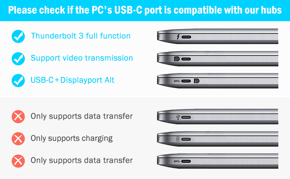 Lemorele Док-станція USB C/A 10Gbps, 3 монітори, 14 в 1: 2 HDMI (4K), Ethernet, 4 USB 3.2/2.0, VGA, Type-C 3.1, PD 100W, Audio, SD/TF, для Windows, MacBook (Блакитна)
