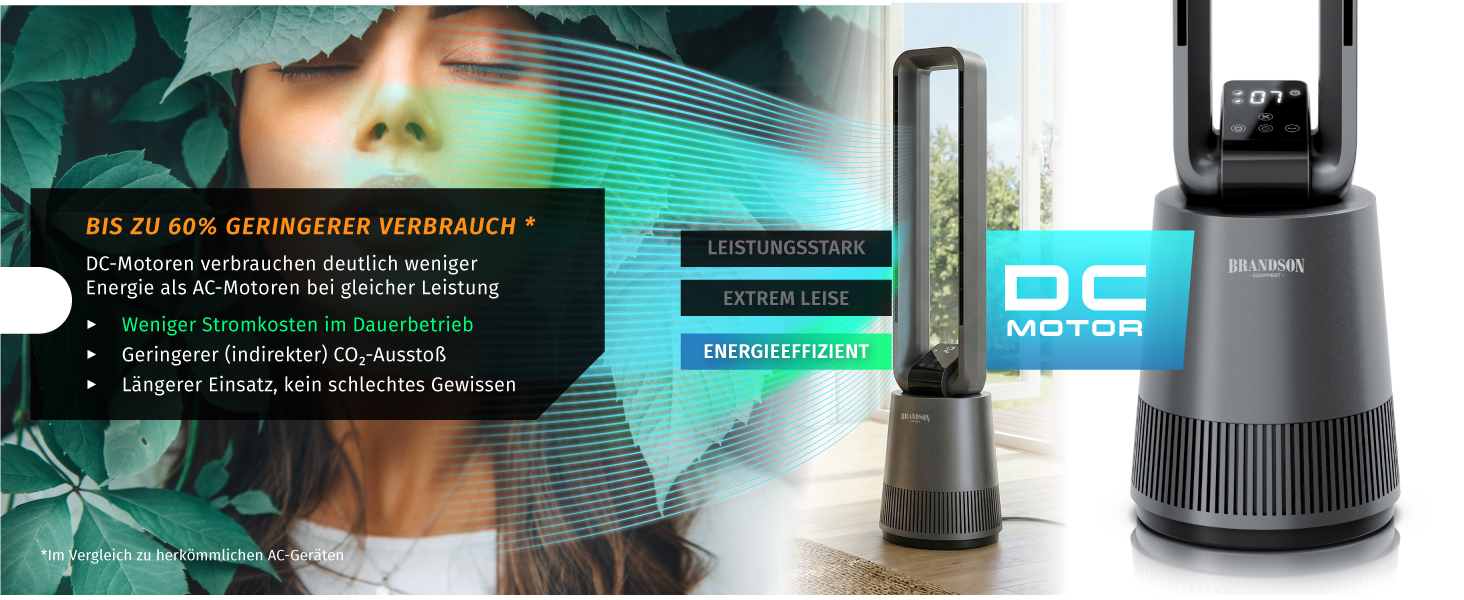 Вентилятор підлоговий Brandson DC ECO Line з пультом, 3 режими, нічний режим, енергоефективний для спальні