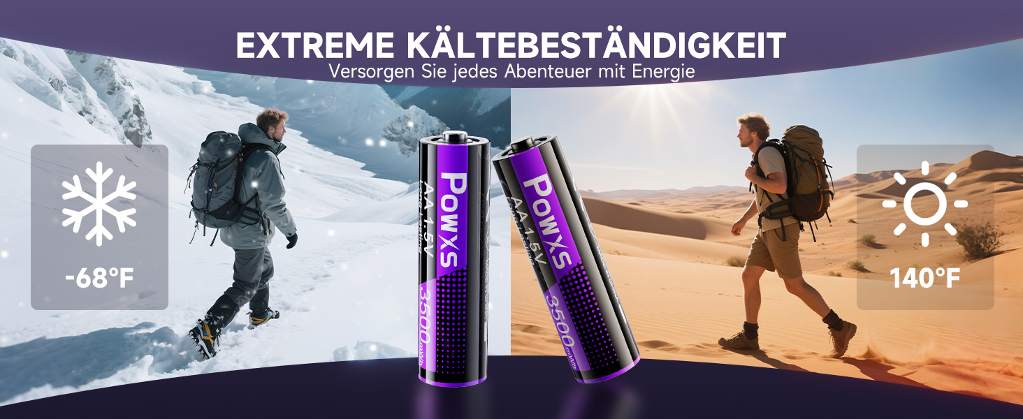 POWXS 8 x AA 3500mAh літієві акумулятори з 8-портовим швидким зарядним пристроєм з LCD-дисплеєм | Швидка зарядка та стабільна напруга 1.5V | Для геймпадів, LED-ліхтарів, пульт дистанційного керування