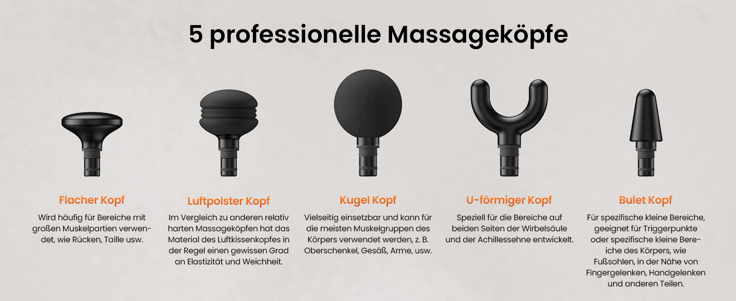 Масажер для м'язів Napre Massagepistole: 32 швидкості, кут налаштування, металевий подовжувач, для шиї, спини, тіла