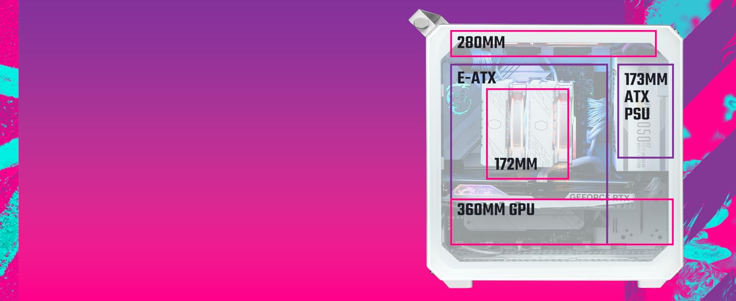 Корпус для ПК Cooler Master Qube 500 Flatpack Mintgrün Macaron Edition: ATX, підтримка EATX, 120 мм вентилятор, вертикальний кріплення відеокарти, радіатори 280 мм