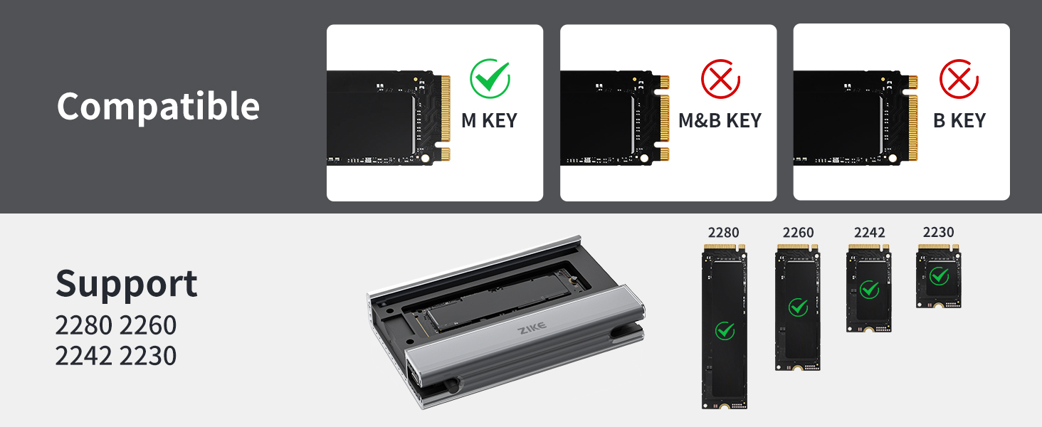 Корпус для SSD ZIKE 40Gbps M.2 NVMe з USB4.0 (до 3811MB/s), Thunderbolt4, сумісний з M.2 2280, USB3.2, PCI-E Gen 4x4