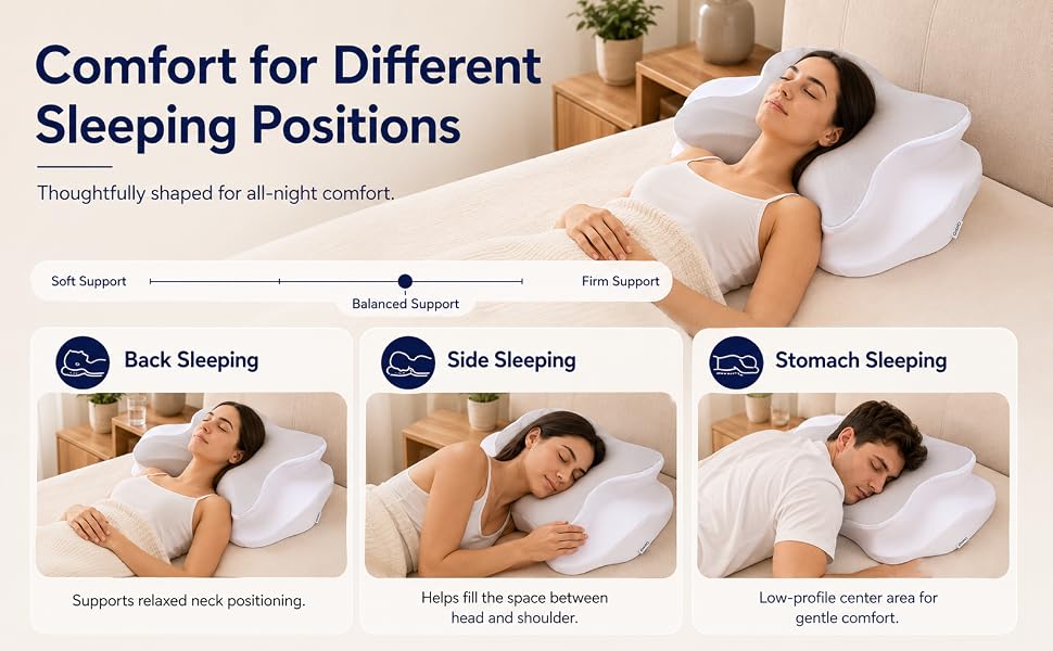 Ергономічна подушка з ефектом пам'яті (Memory Foam) для підтримки шиї та голови, універсальна для всіх поз сну, сіро-біла