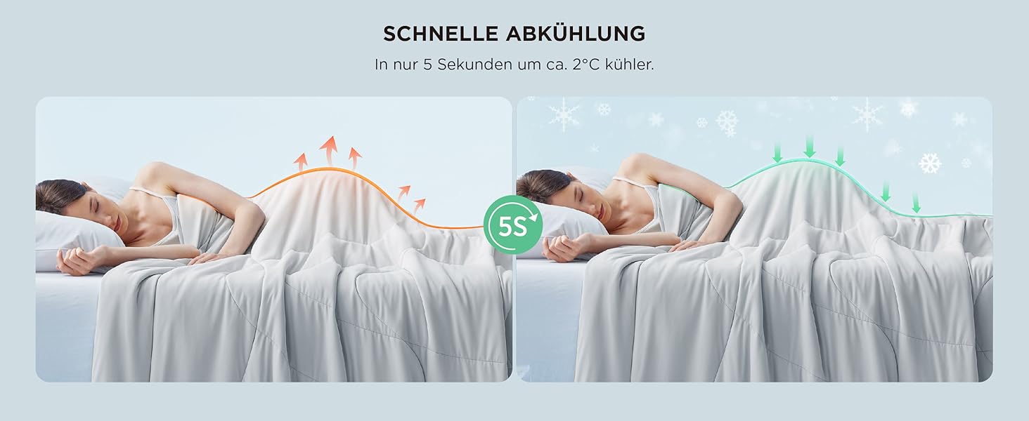 Ковдра BEDSURE 135x200 см, 4-сезонна, стеганий ковдра без наволочки, 300 GSM, для алергіків, сірий/світло-сірий, тепла, м'яка, блакитний (150x200 см)