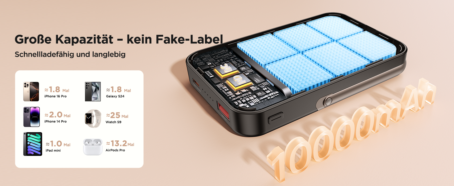 Портативний зарядний акумулятор Powerbank MagSafe 10000mAh з бездротовою зарядкою, USB-C, для iPhone, AirPods (Чорний)