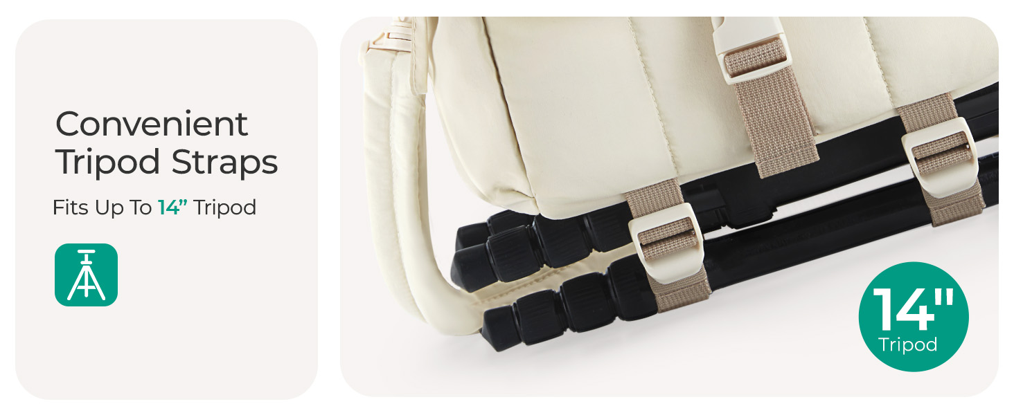 Сумка для камери Bagsmart: DSLR, об'єктиви, аксесуари, ультралегка, компактна, з дощем та ременем для штатива