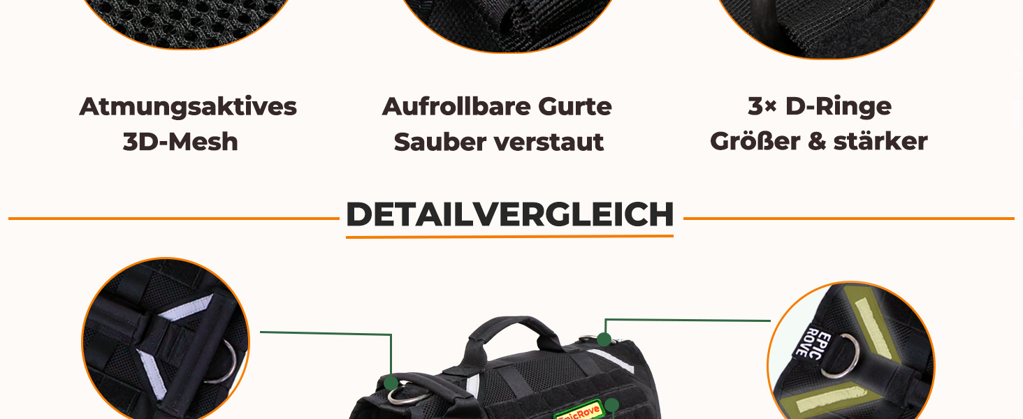 Нашийник для собак середніх та великих порід RoveVest Air: легкий, дихаючий, регульований, для прогулянок та активного відпочинку. Чорний, розмір M