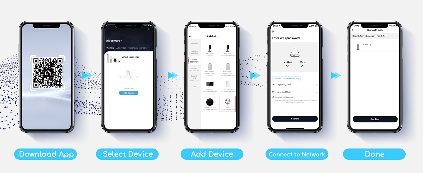 Вентилятор вежний Smart Aigostar 97 см з Wi-Fi, пультом, таймером 24 год, LED-дисплеєм та керуванням Alexa – 2 шт.