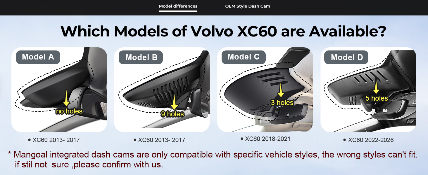 Відеореєстратор Mangoal для Volvo XC60 (2022-2026) 4K + 1080P, WiFi, 128GB, OEM