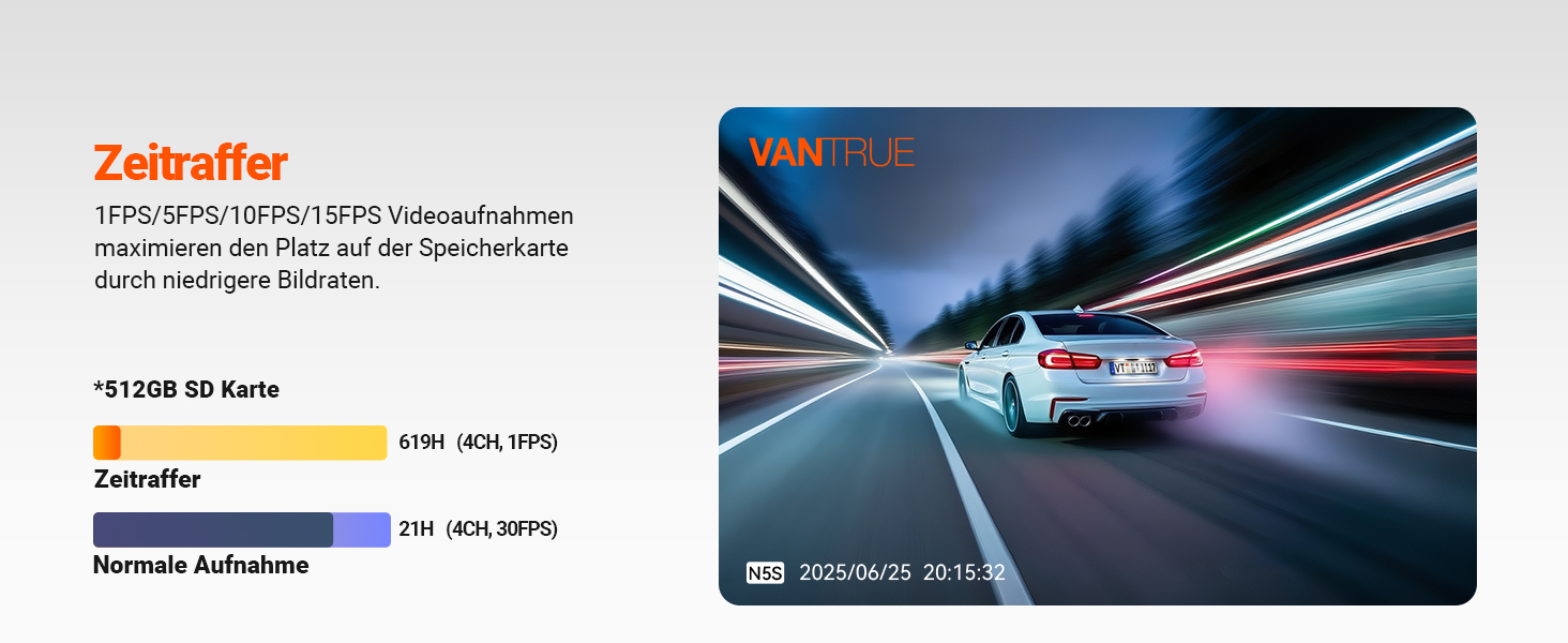 Автомобільний відеореєстратор VANTRUE N5S з сенсором STARVIS 2, 3-канальна зйомка 2.7K+1080P*2+1440P (передній, внутрішній, задній камери)