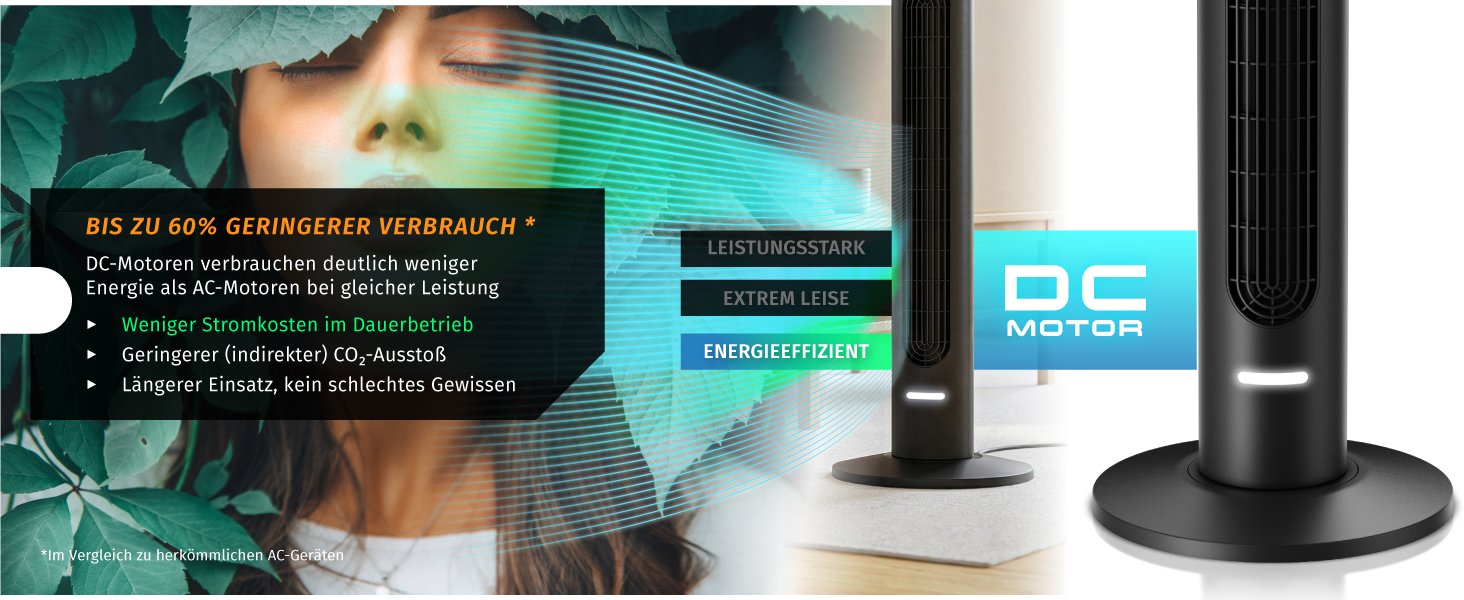 Вентилятор DC Brandson з пультом керування - тихий, 8 швидкостей, Sleep Mode, осциляція, 4 режими, дисплей, енергозберігаючий