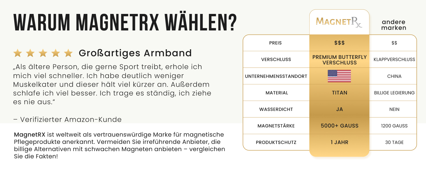 Браслет на магнітах MagnetRX® Ultrastarkes Titan для жінок – титановий браслет з регулюванням розміру, чорний (5x Strength)