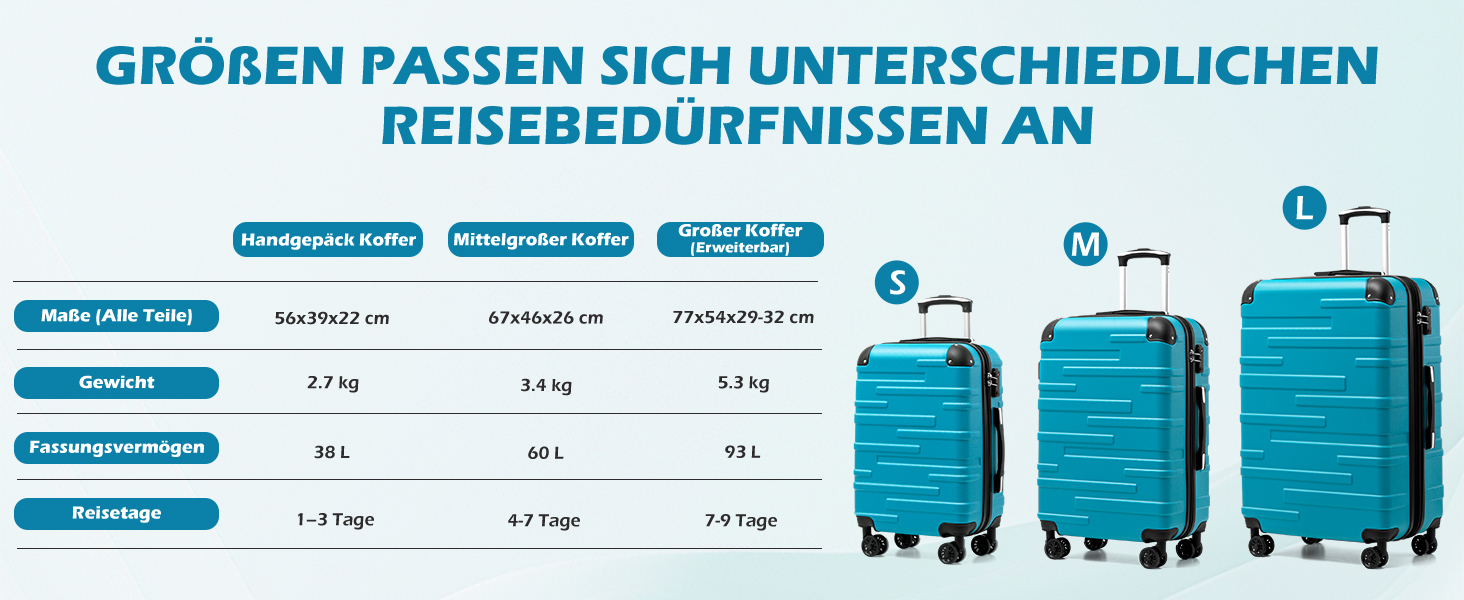 Валіза COOLIFE з ABS пластику, розширювана, з TSA замком та 4 колесами, туркіс-зелена, для ручної поклажі
