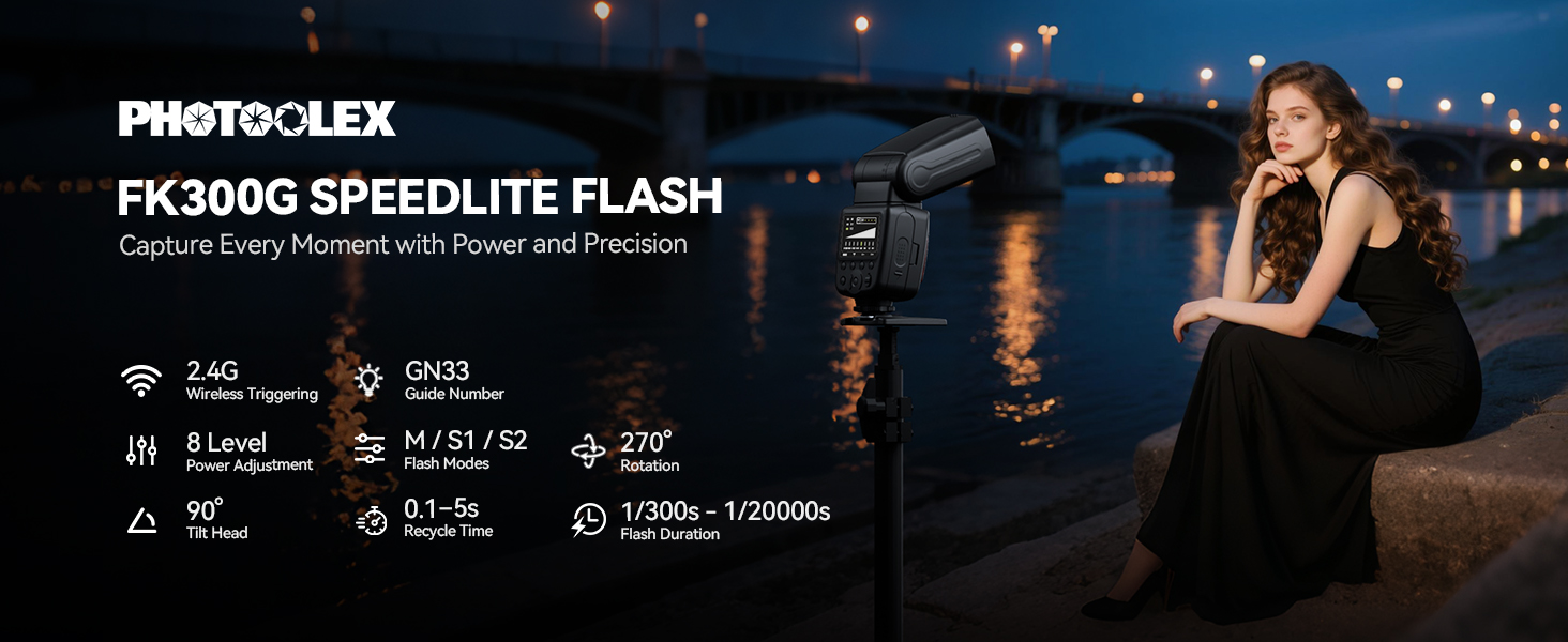 Фотоспалаху Blitz GN60 TTL для Canon DSLR, 1/20000s HSS, 2.4G Wireless, Швидке перероблення, FK300G-DE