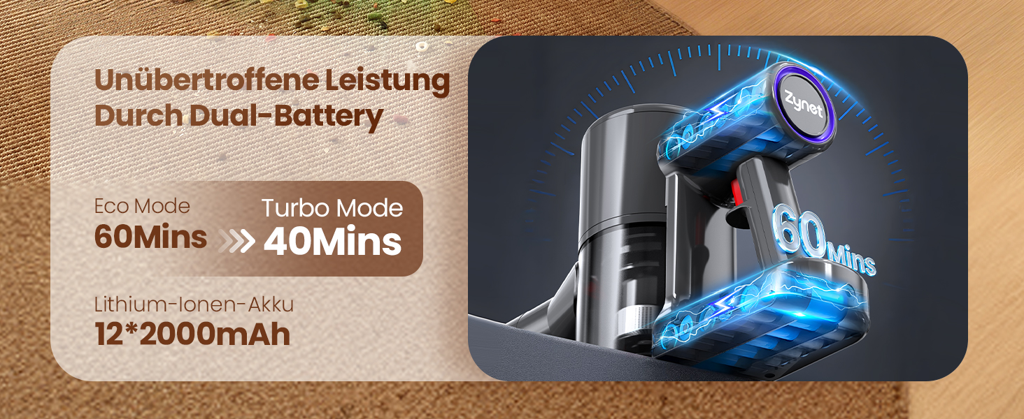 Бездротовий акумуляторний пилосос DP2 з подвійним акумулятором, 45KPa, 60 хвилин роботи, 500W, LED-дисплей, телескопічна труба, вертикальне зберігання, світло GreenEye, ідеальний для шерсті тварин/килимів/твердих підлог, золотий