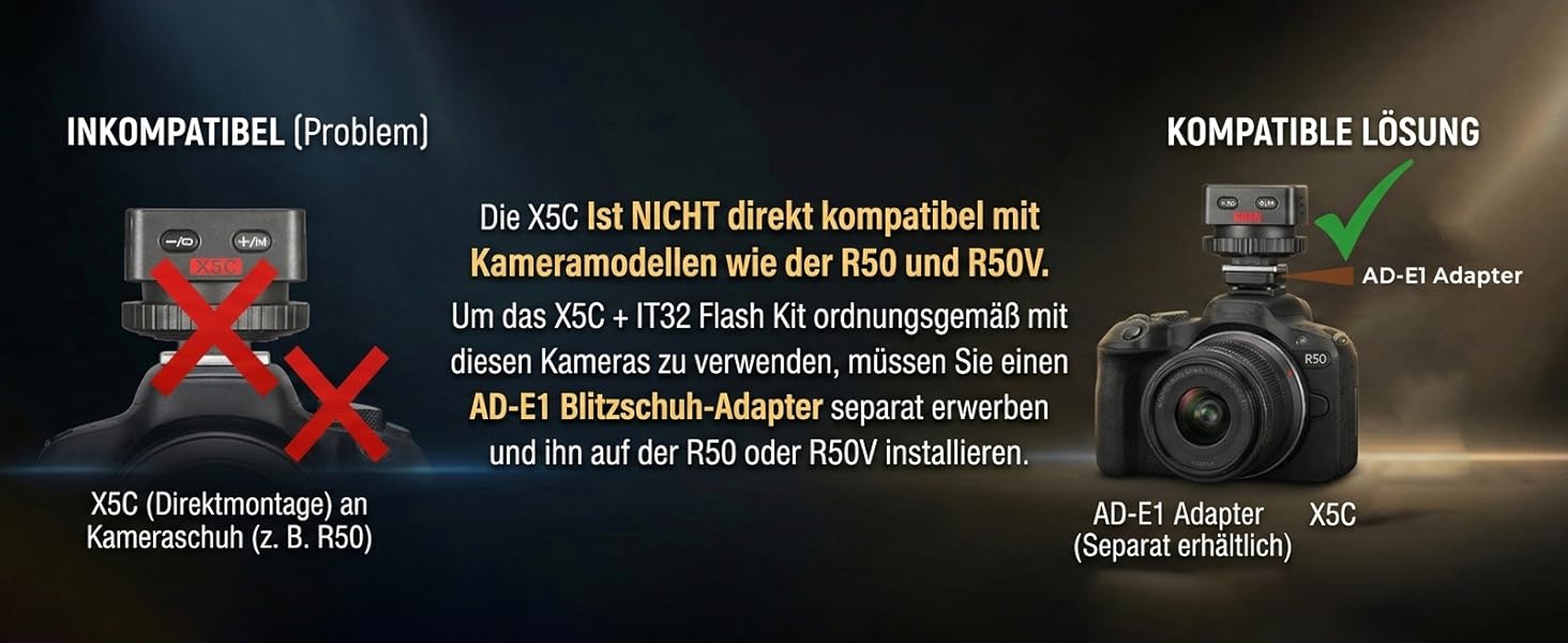 Godox iT32 TTL міні-спалаху для камер Sony з X5-S передавачем, 2.4G HSS 1/8000s, сумісний з Sony ZV-E10 a7IV a9III a6400 a6700 a7III a7CII a6000 a7C a6100 a7SIII ZV-E10 II a6500 RX10